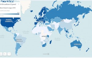 В рейтинге скорости интернета Украина уступает Сербии и Косово